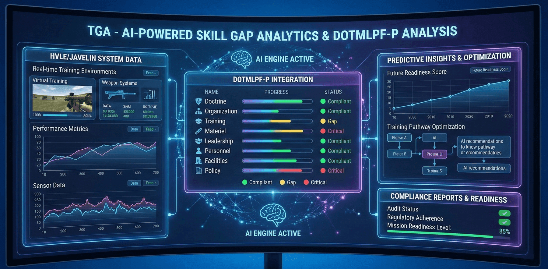 TGA platform interface preview
